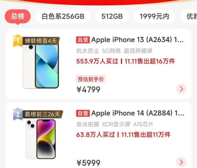 平桂苹果14维修分享iPhone14配置不如同价位的安卓还能大卖 