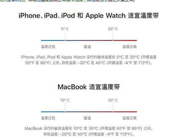 平桂苹果13维修分享iPhone 13耗电越来越快怎么办 