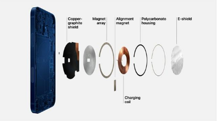 平桂苹果手机维修分享iPhone 12真的会威胁身体健康吗 